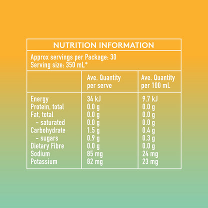 Equilibrium Hydra Boost Pina Colada Nutrition Info